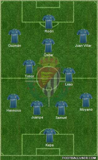 R. Valladolid C.F., S.A.D. Formation 2015