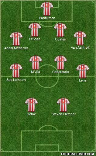 Sunderland Formation 2015
