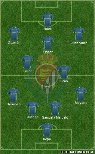 R. Valladolid C.F., S.A.D. Formation 2015