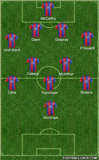 Crystal Palace Formation 2015