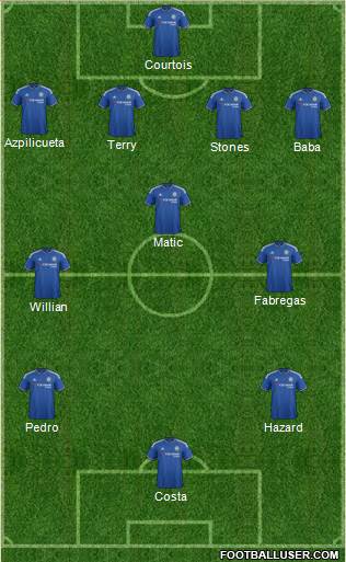 Chelsea Formation 2015