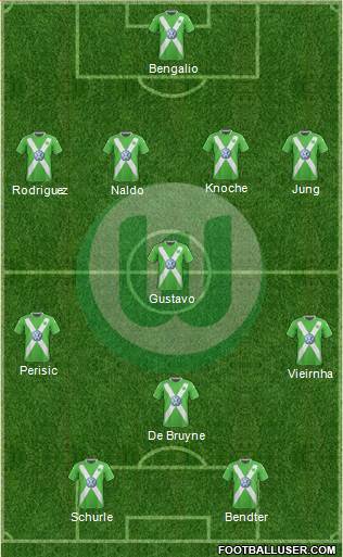 VfL Wolfsburg Formation 2015