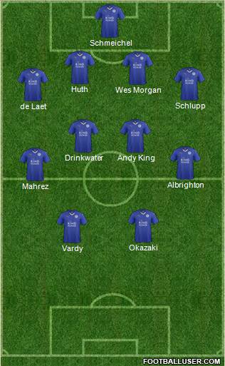 Leicester City Formation 2015