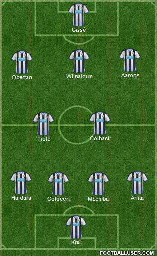 Newcastle United Formation 2015