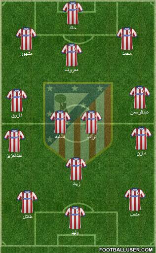 Atlético Madrid B Formation 2015