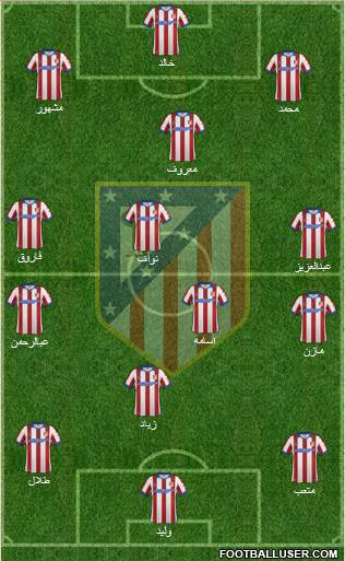 Atlético Madrid B Formation 2015