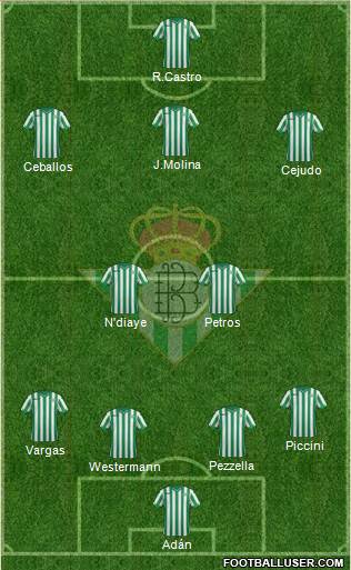 Real Betis B., S.A.D. Formation 2015