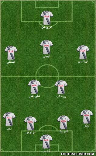 Tottenham Hotspur Formation 2015