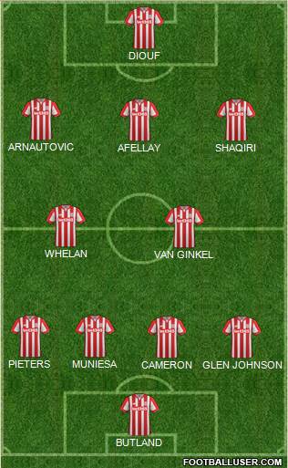 Stoke City Formation 2015