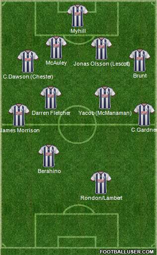 West Bromwich Albion Formation 2015