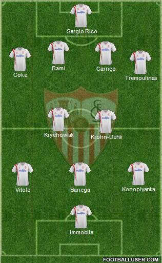 Sevilla F.C., S.A.D. Formation 2015