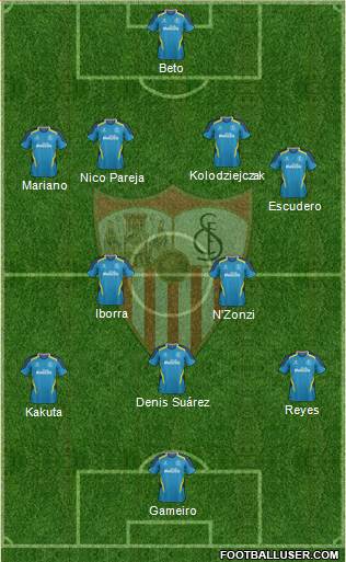 Sevilla F.C., S.A.D. Formation 2015