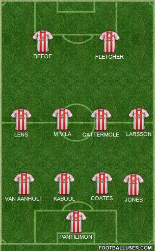 Sunderland Formation 2015