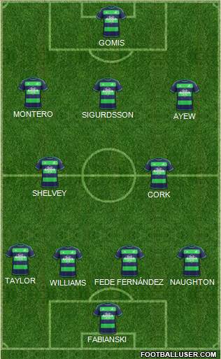 Swansea City Formation 2015
