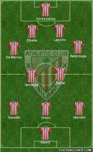 Athletic Club Formation 2015
