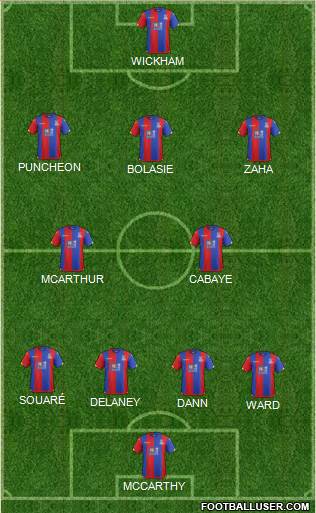 Crystal Palace Formation 2015