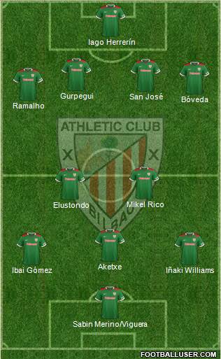 Athletic Club Formation 2015