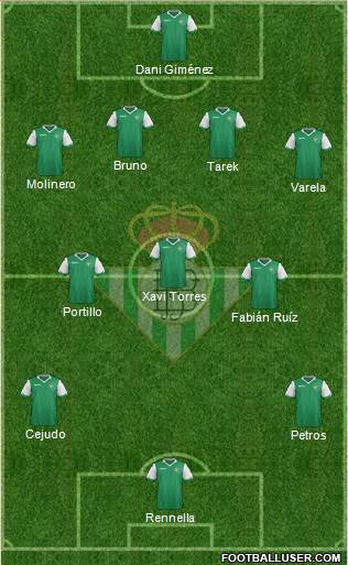 Real Betis B., S.A.D. Formation 2015