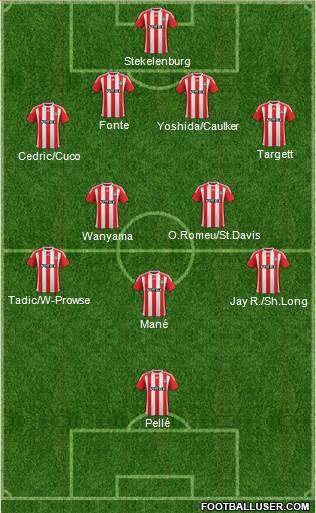 Southampton Formation 2015