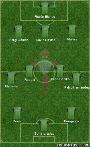 R.C. Celta S.A.D. Formation 2015