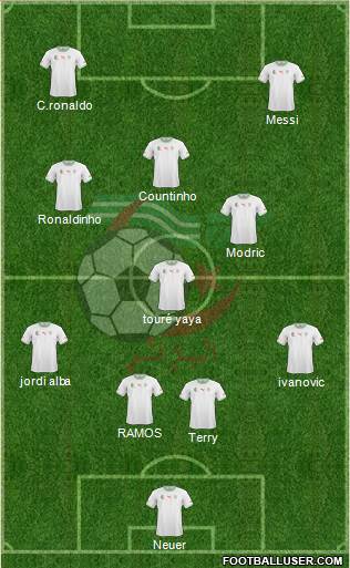 Algeria Formation 2015