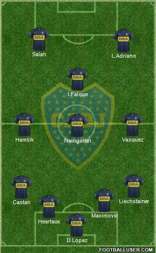 Boca Juniors Formation 2015