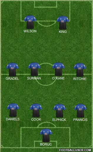 AFC Bournemouth Formation 2015
