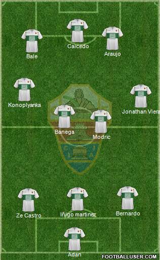 Elche C.F., S.A.D. Formation 2015