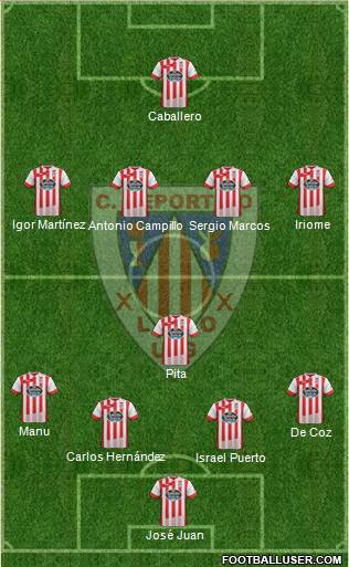 C.D. Lugo Formation 2015