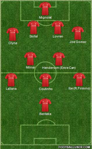 Liverpool Formation 2015