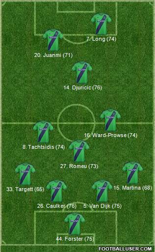 Southampton Formation 2015