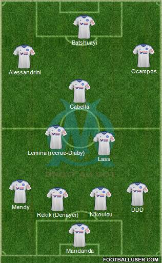 Olympique de Marseille Formation 2015