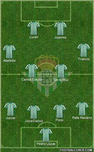 Real Betis B., S.A.D. Formation 2015