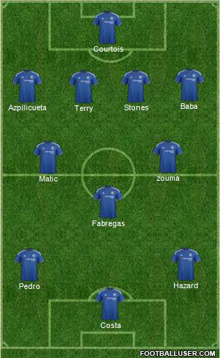 Chelsea Formation 2015