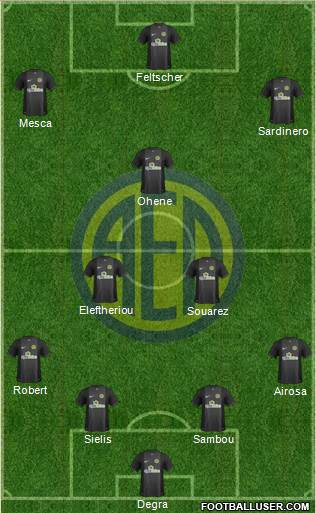 AE Limassol Formation 2015