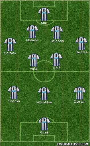 Newcastle United Formation 2015