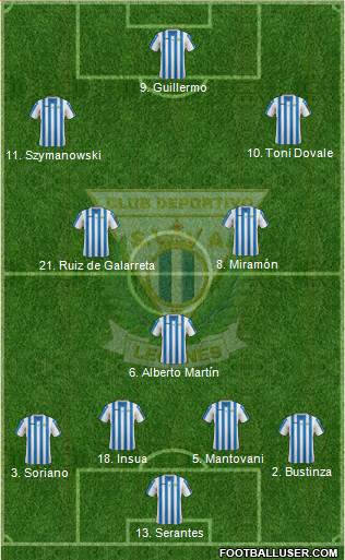 C.D. Leganés S.A.D. Formation 2015