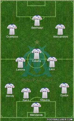Olympique de Marseille Formation 2015