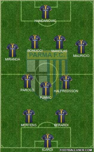 Parma Formation 2015