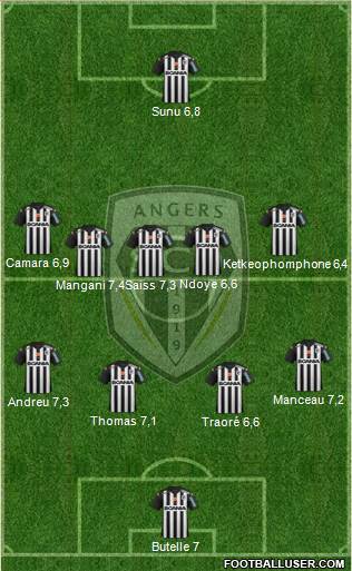 Angers SCO Formation 2015
