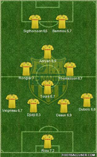 FC Nantes Formation 2015