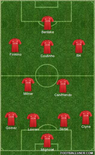 Liverpool Formation 2015