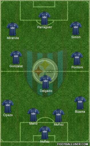 CD Huachipato Formation 2015