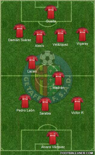 Getafe C.F., S.A.D. Formation 2015