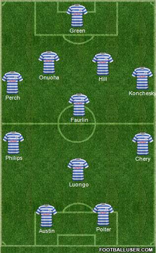 Queens Park Rangers Formation 2015