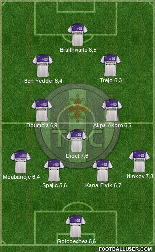 Toulouse Football Club Formation 2015