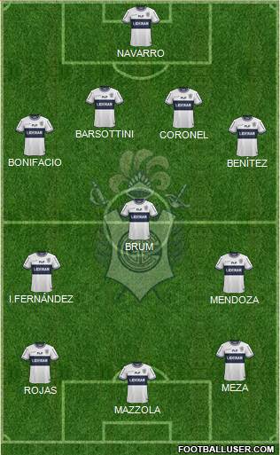 Gimnasia y Esgrima de La Plata Formation 2015