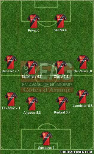 En Avant de Guingamp Formation 2015