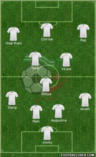 Algeria Formation 2015
