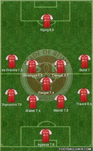 Stade de Reims Formation 2015